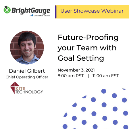 Future-Proofing your Teams with Goal Setting_ Nov21-1